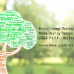 Kuzma, J. Biotechnology Oversight Gets an Early Make-Over by Trump’s White House and USDA: Part 1—The Executive Order. Genetic Engineering and Society Center. June 18, 2019. https://ges.research.ncsu.edu/2019/06/ag-biotech-oversight-makeover-part-1-eo/ Word cloud created from the language in the Regulation of Ag Biotech Executive Order