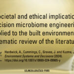 Can societal and ethical implications of precision microbiome engineering be applied to the built environment? A systematic review of the literature